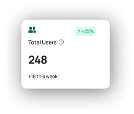 Retail analytics overlay